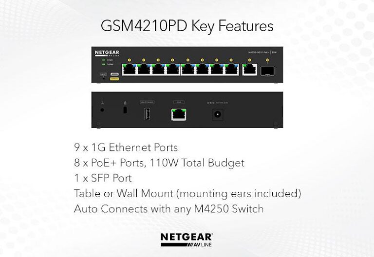 Netgear M4250-9G1F-POE+ Desktop Managed Switch 8X1G PoE 110W 1X1G and 1XSFP AV Line (GSM4210PD)