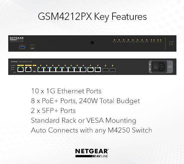 Netgear GSM4212PX-100AJS AV Line M4250-10G2XF-POE+ 8X1G PoE 240W 2X1G and 2XSFP+ Managed Switch (GSM4212PX)