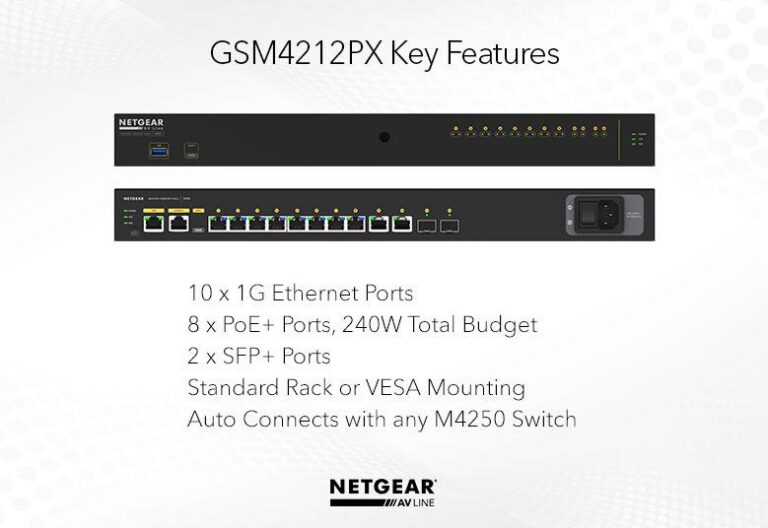 Netgear GSM4212PX-100AJS AV Line M4250-10G2XF-POE+ 8X1G PoE 240W 2X1G and 2XSFP+ Managed Switch (GSM4212PX)