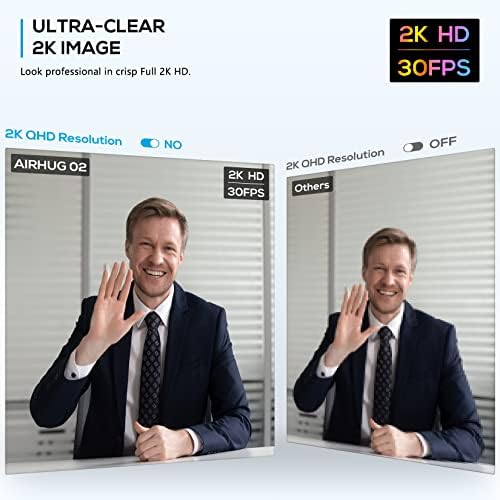 Privacy Cover USB Webcam Without Microphone - Image 11