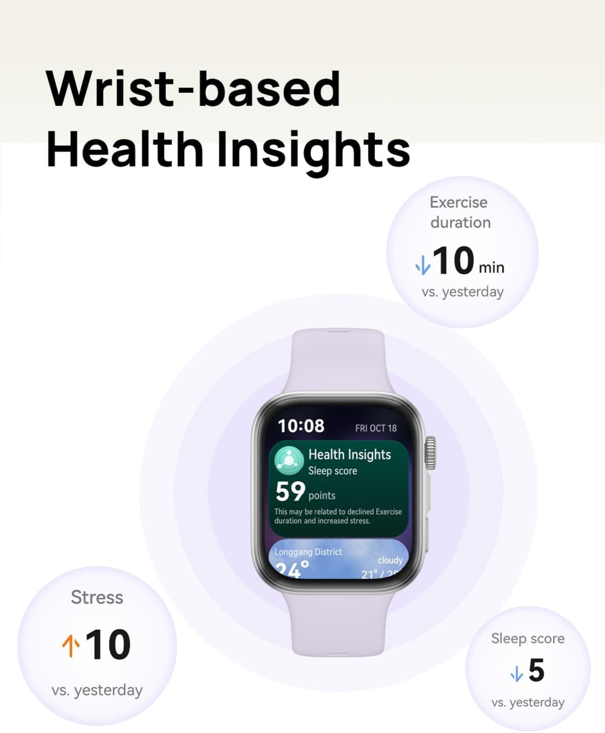 HUAWEI Watch FIT 4 Fitness Smart Watch with 10 Days Battery - Image 3