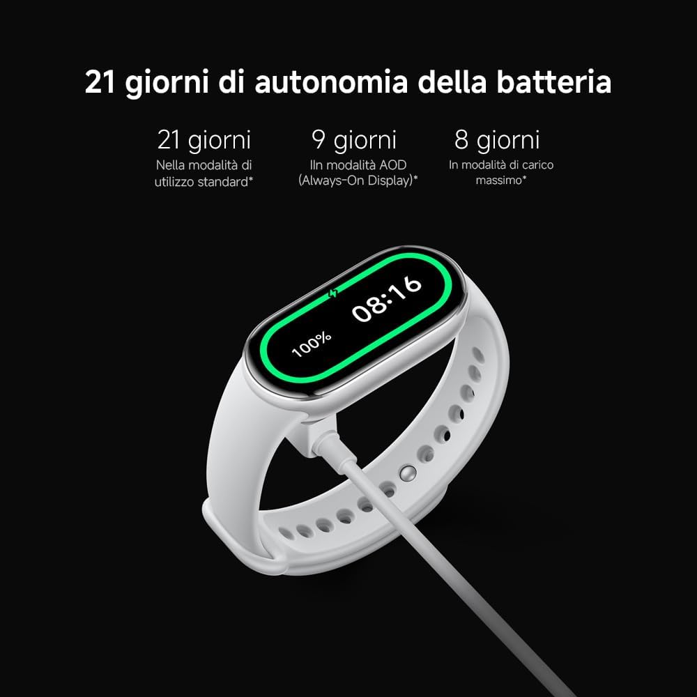 Xiaomi Smart Band 10, Fitness Tracker for Men Women, 21 Days - Image 7