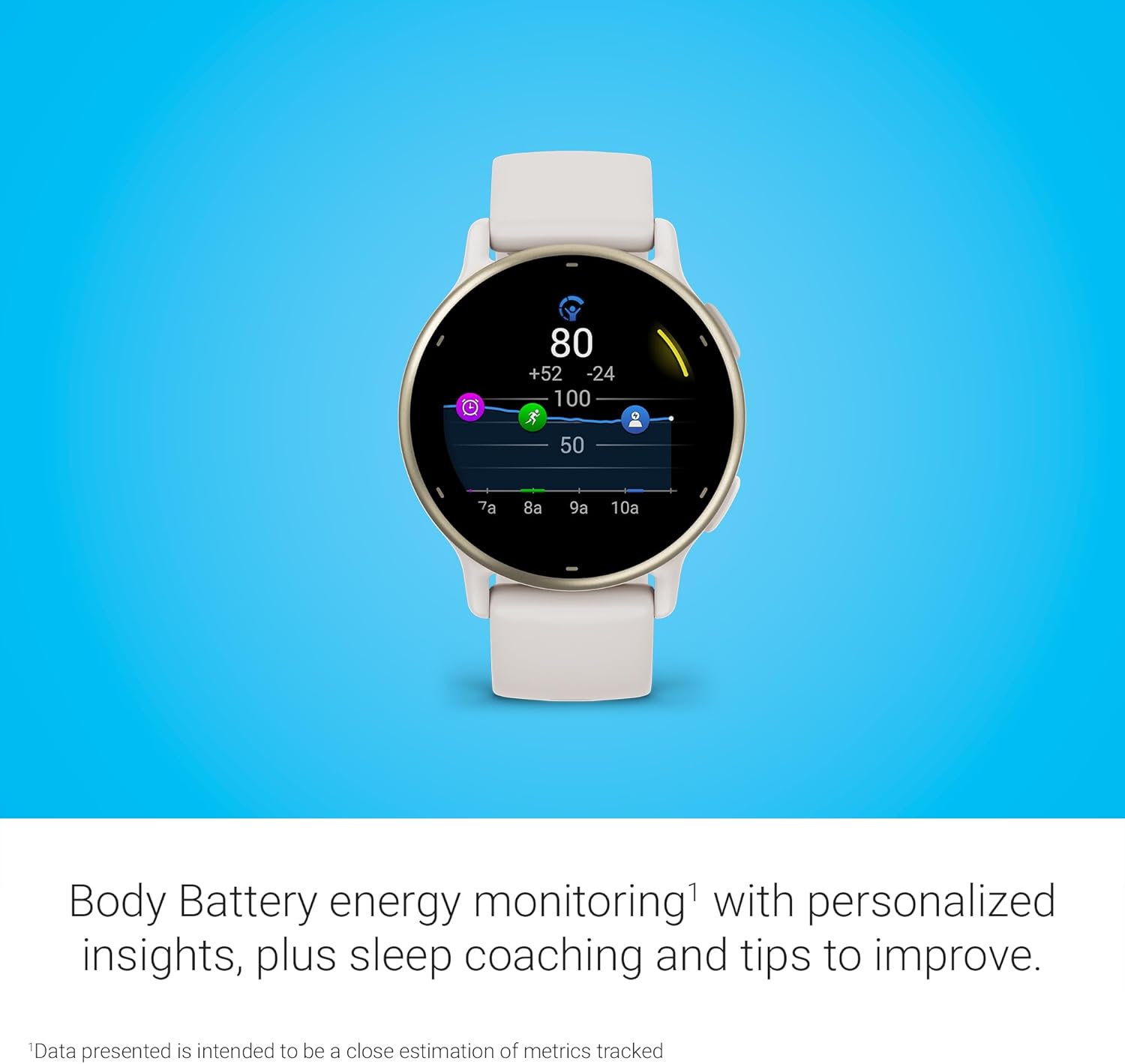 Garmin vívoactive 5 GPS Smartwatch with AMOLED Display - Image 4
