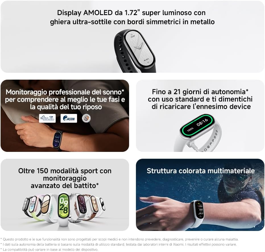 Xiaomi Smart Band 10, Fitness Tracker for Men Women, 21 Days - Image 3