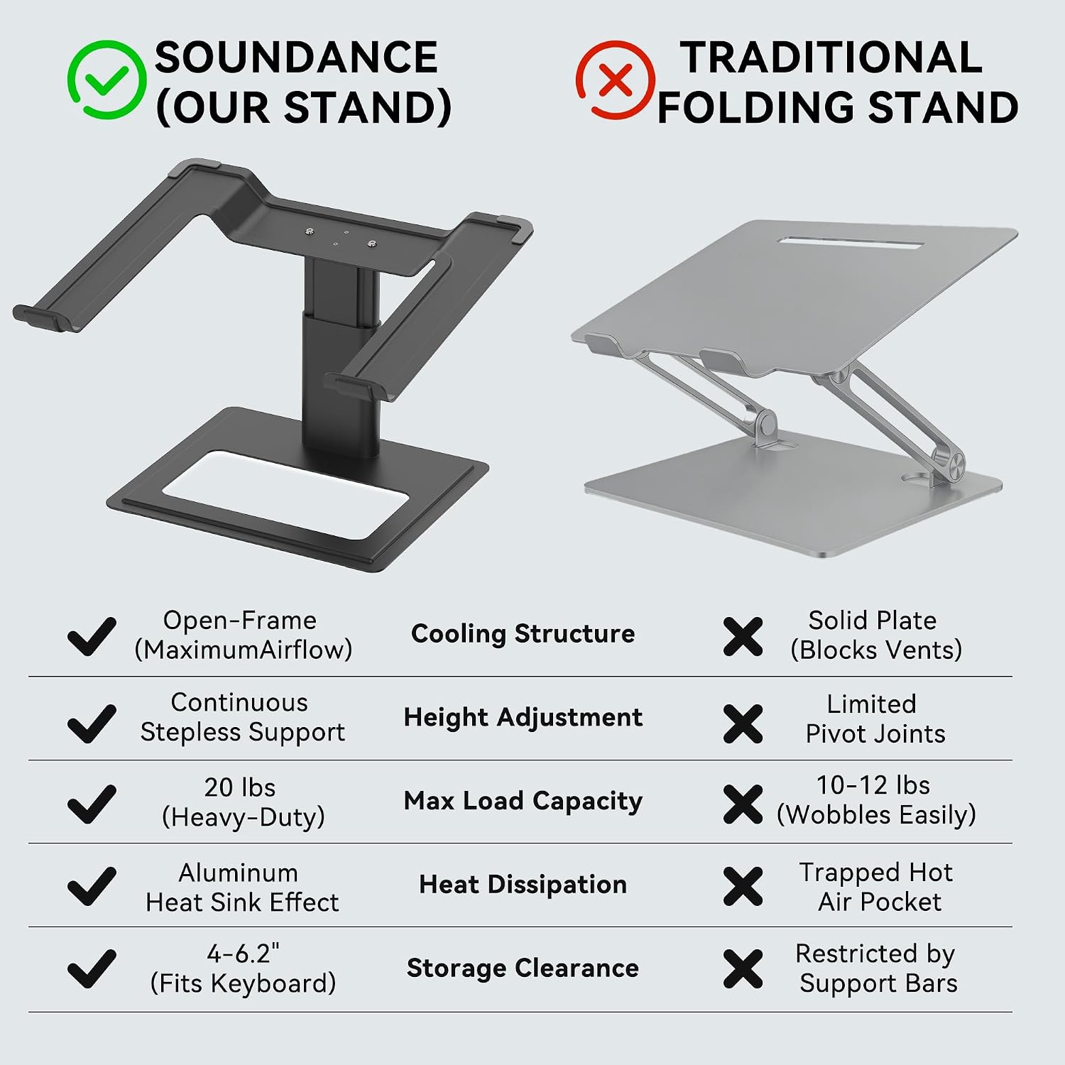 Adjustable Aluminum Laptop Stand for 10-17.3" Devices - Image 3