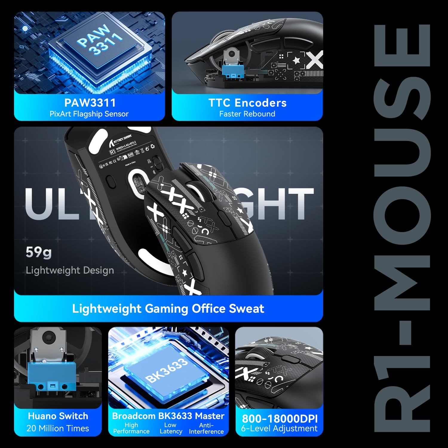 R1 Superlight Gaming Mouse with PixArt Sensor and Adhesive Tape - Image 11