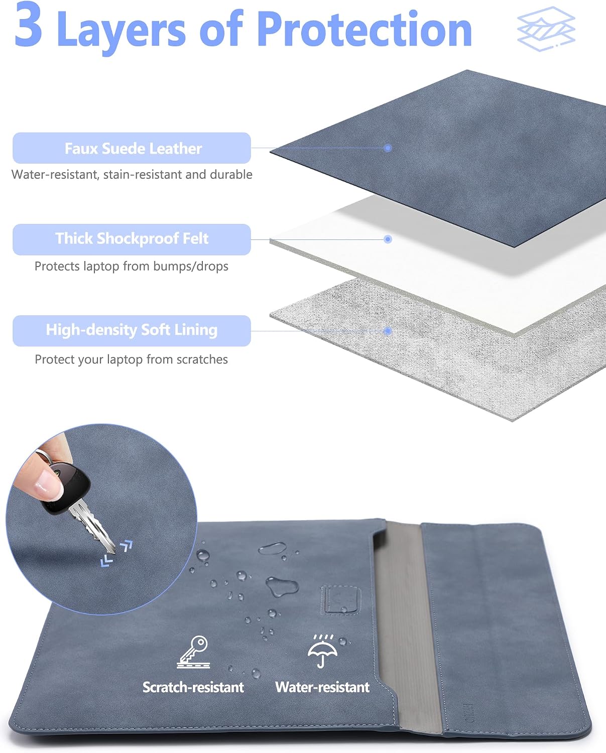 HYZUO Laptop Sleeve with Stand for 13.3-14 Inch Devices - Image 3