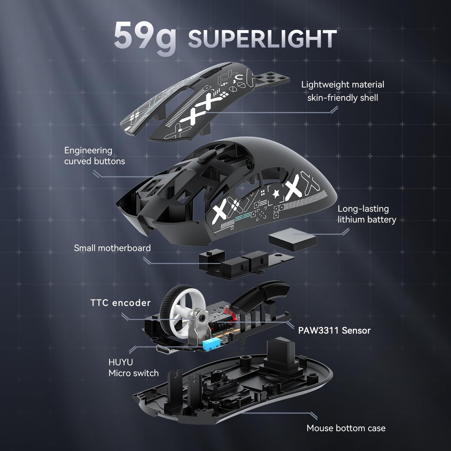R1 Superlight Gaming Mouse with PixArt Sensor and Adhesive Tape - Image 13