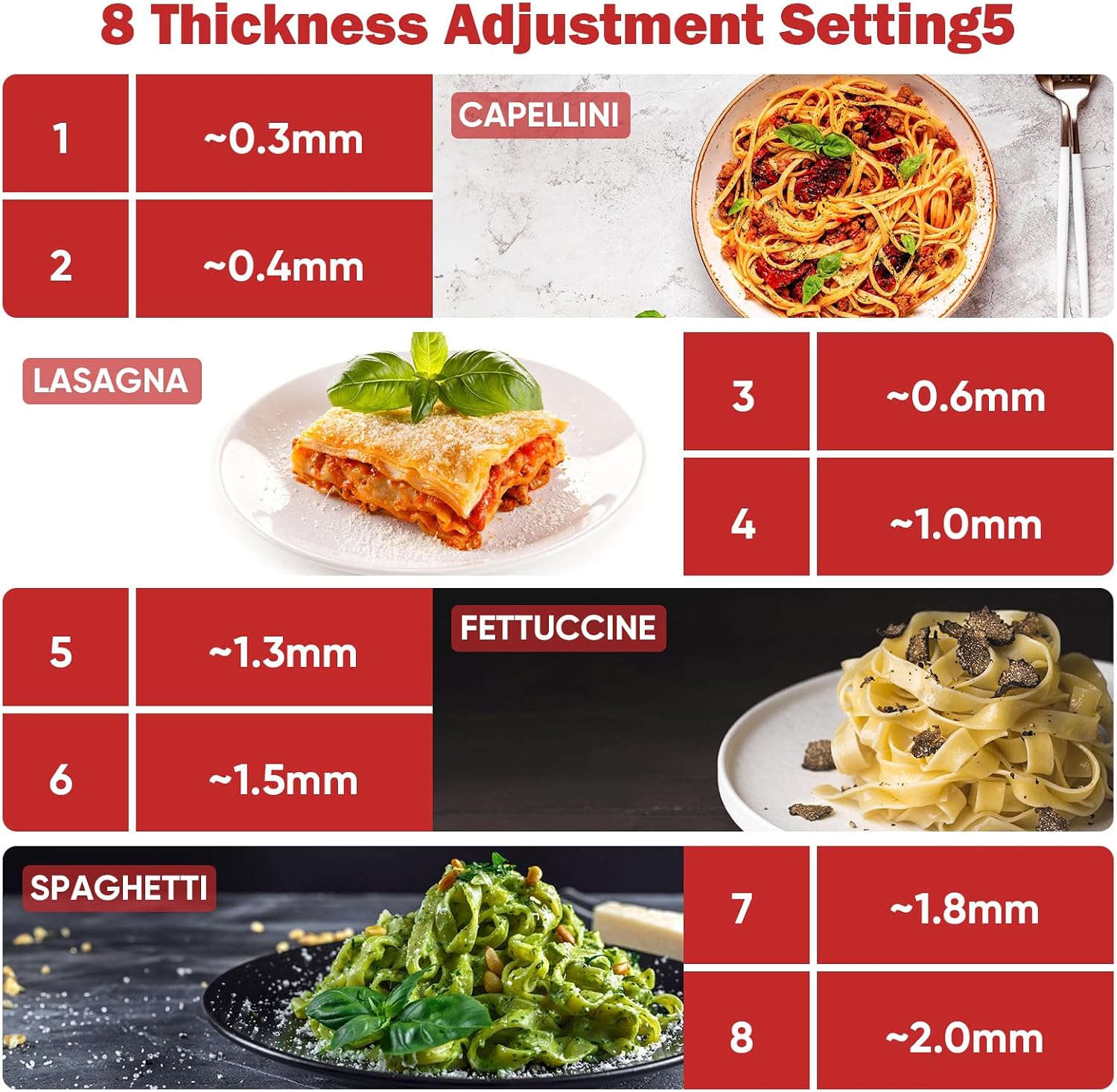 GVODE Heavy-Duty Pasta Maker Attachment for KitchenAid - Image 5
