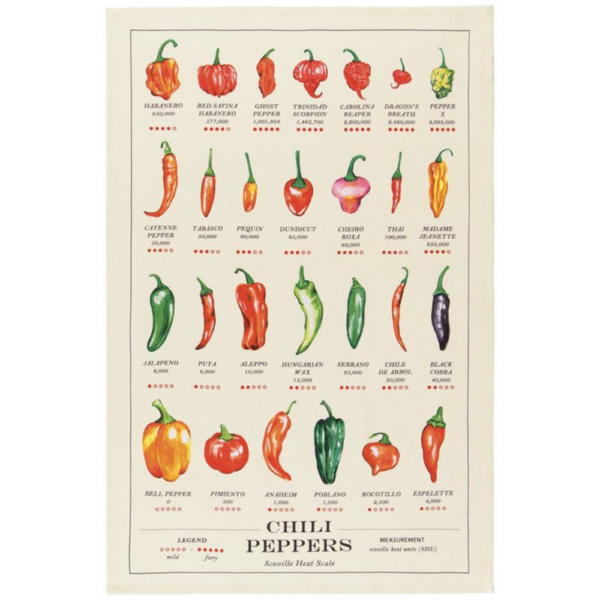 Now Designs Chili Peppers Tea Towel