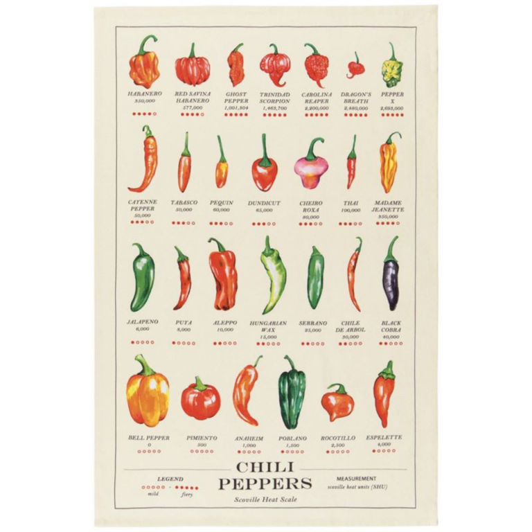 Now Designs Chili Peppers Tea Towel