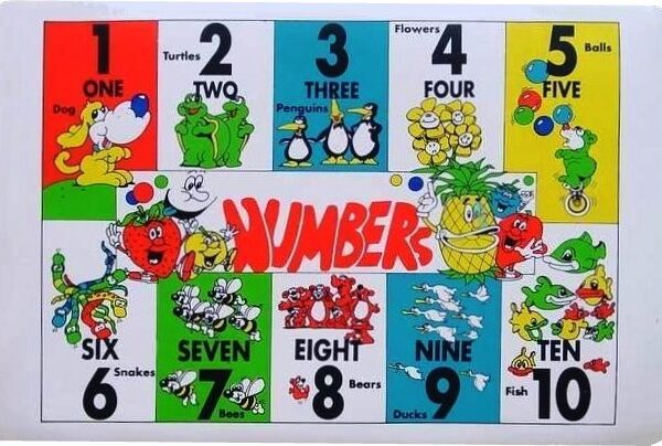 Childrens Placemat One Dog Numbers