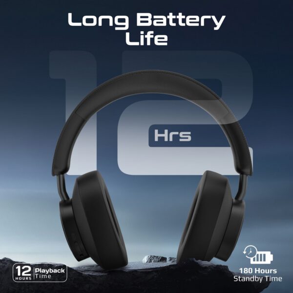 HiFi Stereo Wireless Over Ear Ergonomic Headphones. Up to 12 Hours Playing Time